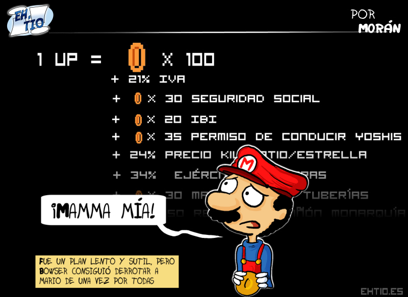 El precio de la vida ha subido mucho este año...